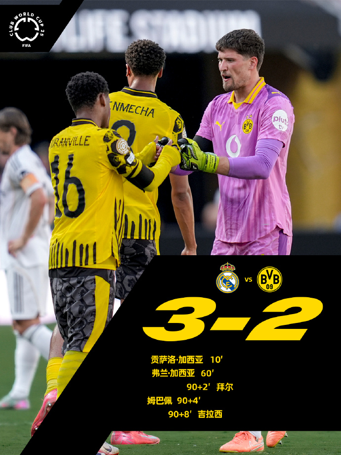 关于巴黎圣日耳曼国际比赛日调整名单,志在国王杯名次提升,底气十足,年轻球员得到机会的信息 关于巴黎圣日耳曼国际比赛日调整名单,志在国王杯名次提升,底气十足,年轻球员得到机会的信息